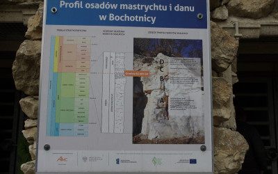 tablica z profilem geologicznym w Bochotnicy